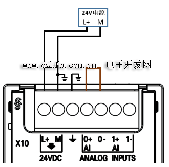 S7-200smartϵplcͼ smart200ͼ