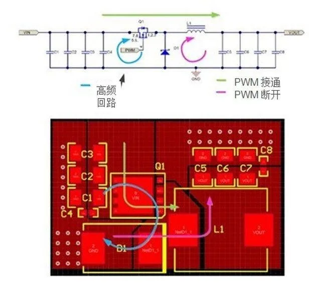 电源pcb布局中一些不为人知的通用性规则