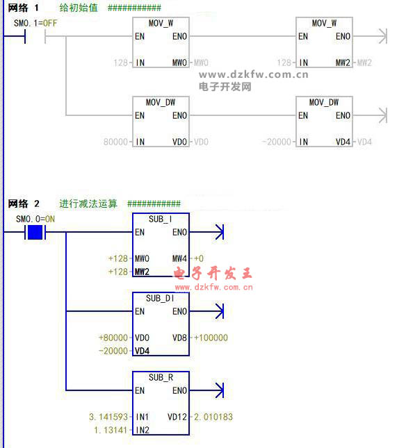 西门子200PLC中的减法运算梯形图怎么写 SUB_I西门子plc梯形图实例