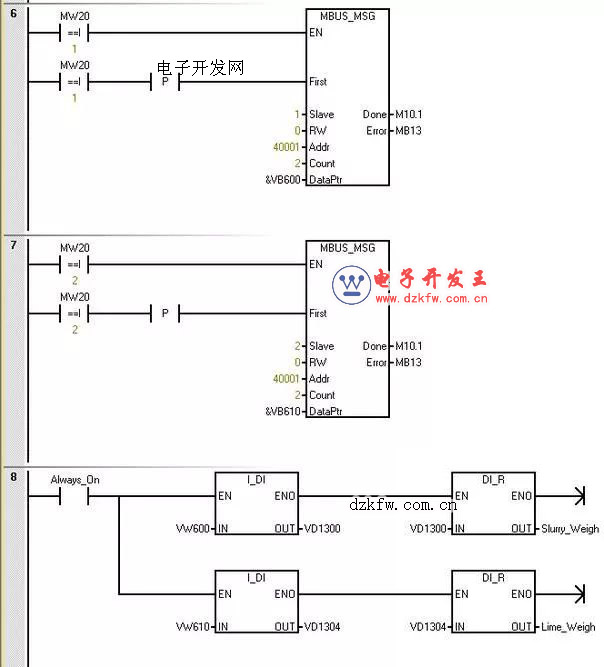 西门子plc两个仪表的轮询访问