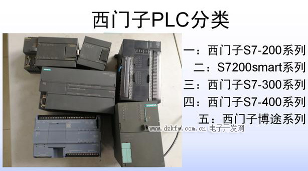 西门子plc分类