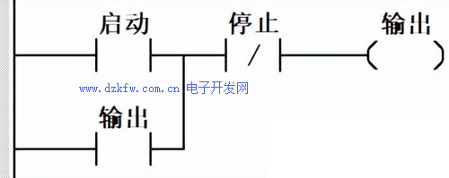 起保停程序梯形图编程