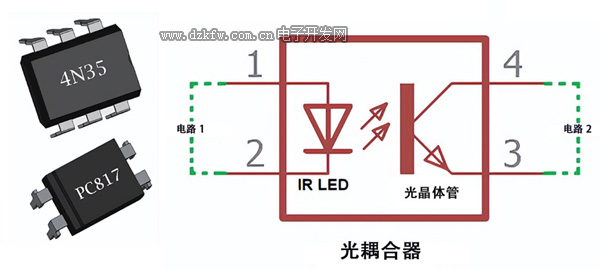 光耦合器及光耦符号