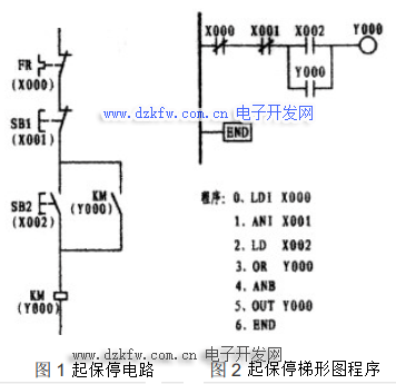 起保停电路图和起保停梯形图程序