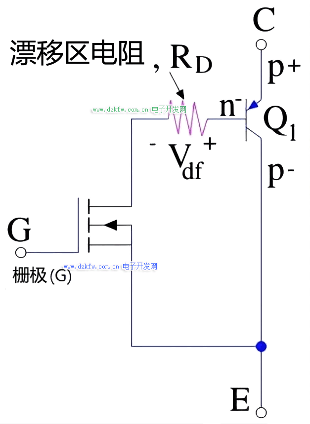 IGBT 的近似等效电路
