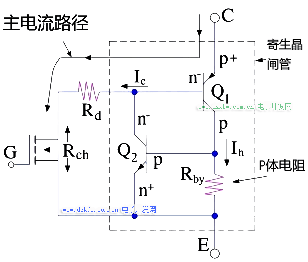 IGBT的精确等效电路图