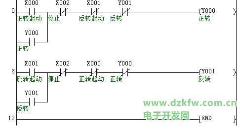 设计三菱plc控制电动机正反转梯形图