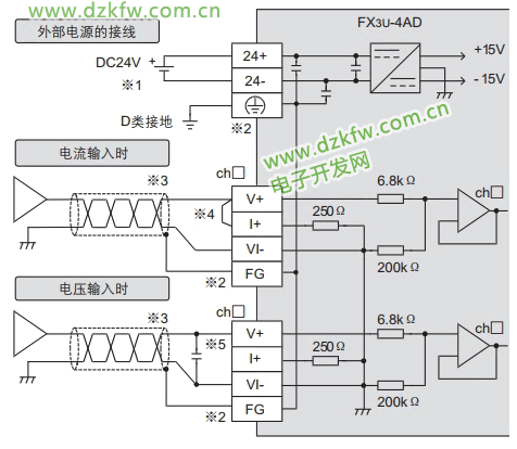 FX3U-4AD模拟量输入模块接线图