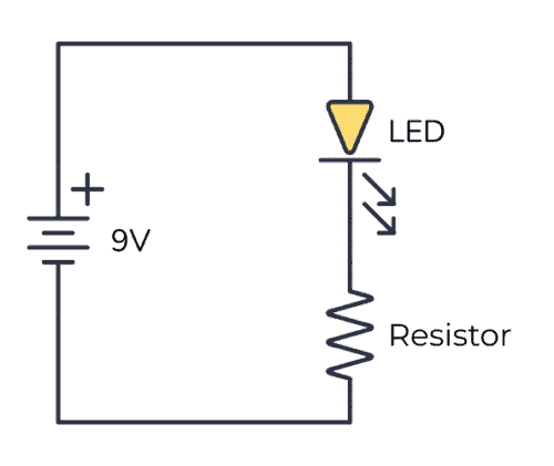 ӵص LED ͵ԭͼ