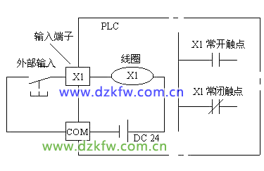 输入继电器的等效电路