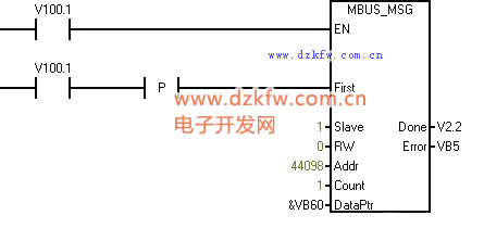西门子plc通过MODBUS读变频器的频率