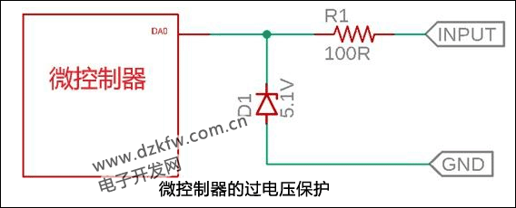 微控制器的过电压保护