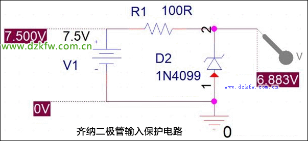 齐纳二极管输入保护电路