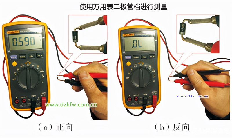 使用万用表二极管档测量二极管