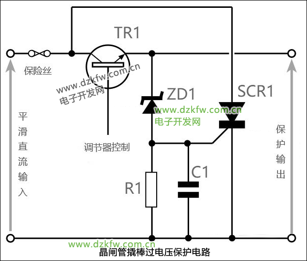 晶闸管撬棒过电压保护电路