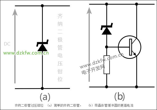 齐纳二极管过压钳位(a) - 简单的齐纳二极管,(b) - 带晶体管缓冲器的更高电流