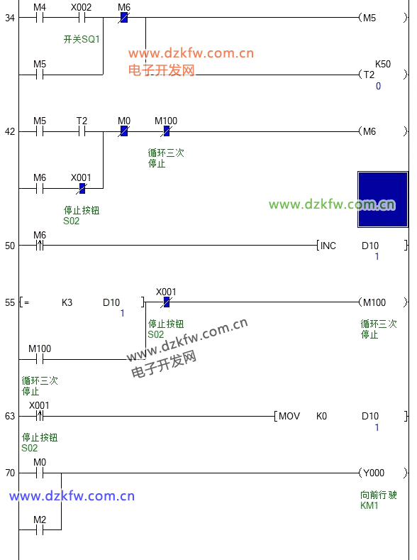 三菱PLC控制运料小车控制梯形图