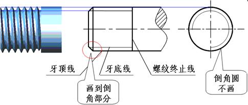 еͼƹ涨