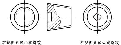 еͼƹ涨