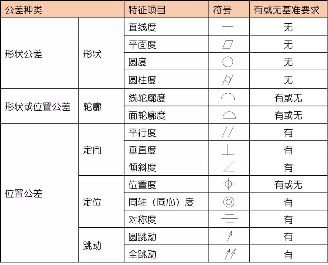 еͼиλʲô壿