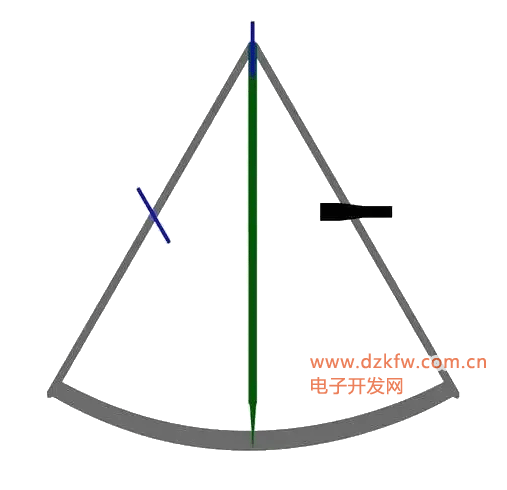 六分仪的构造