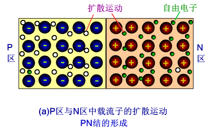 二极管原理图 图片点击可在新窗口打开查看