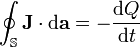 \oint_{\mathbb{S}}\mathbf{J}\cdot \mathrm{d}\mathbf{a} = -\frac{ \mathrm{d} Q}{ \mathrm{d} t}