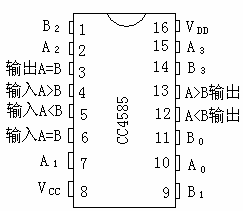CC4585ܽŵ·