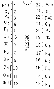 74LS686ܽŵ·