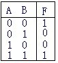 ߼·ֵ