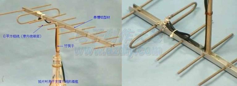 简单易制的高增益天线UHF Antenna