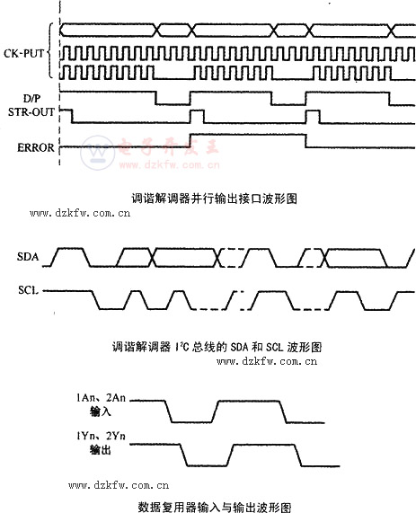 S9806ǵӽջԪ·Բ