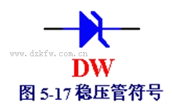 稳压二极管符号