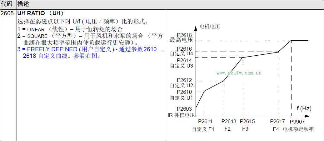 ABBƵF0001