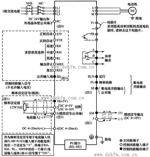变频器的基本接线图,主回路端子的说明及接线