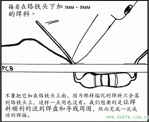 ͷ¼ 1mm - 3mmĺ