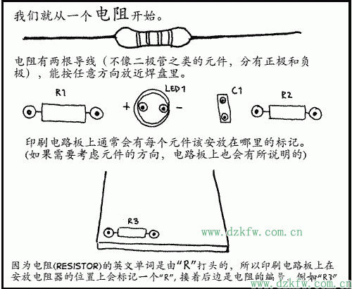 Ǿʹһ迪ʼ
