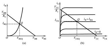 δ-1 