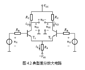 文本框: 图4.2典型差分放大电路