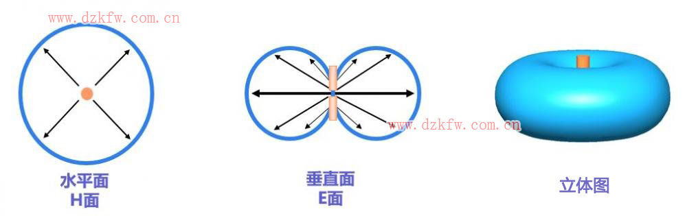 ߷̬Чʾͼ