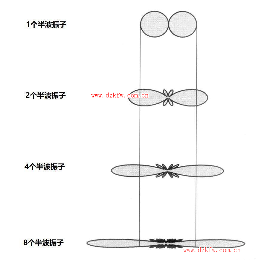 Ƽʷǿ߿ģߵãߵ