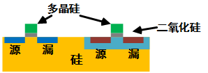 оƬϸ