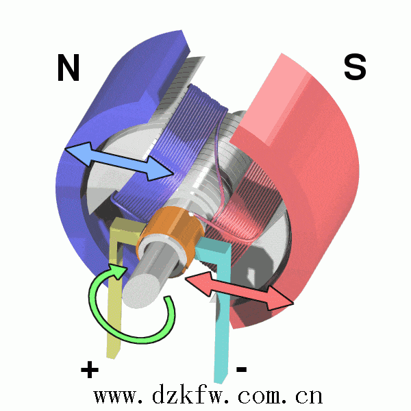 2Ȧֱ綯Ĺʾͼ