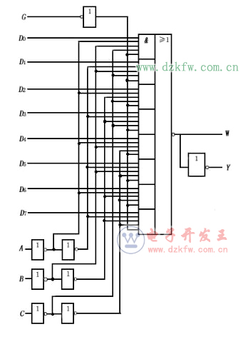 74ls151实现三人表决器