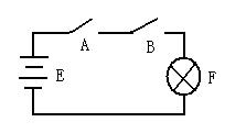 ߼·Щ