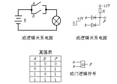 ߼·Щ