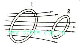 align=right