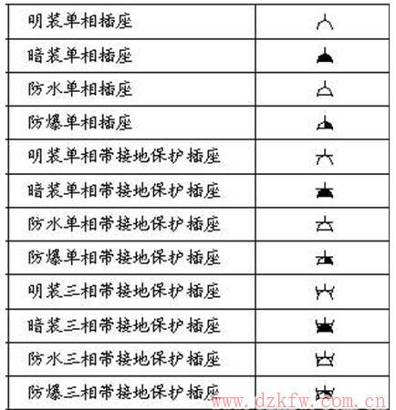 点击进入连续看图模式