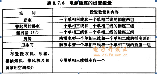 点击进入连续看图模式
