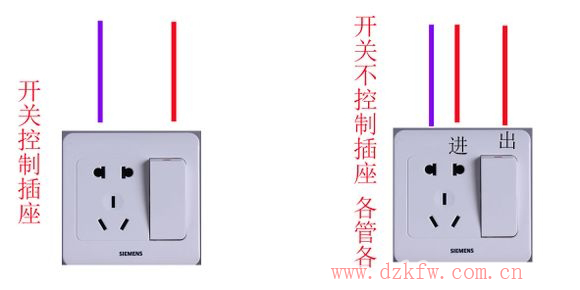 点击进入连续看图模式